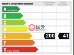 西班牙马德里马德里的公寓，Lista，编号76570309